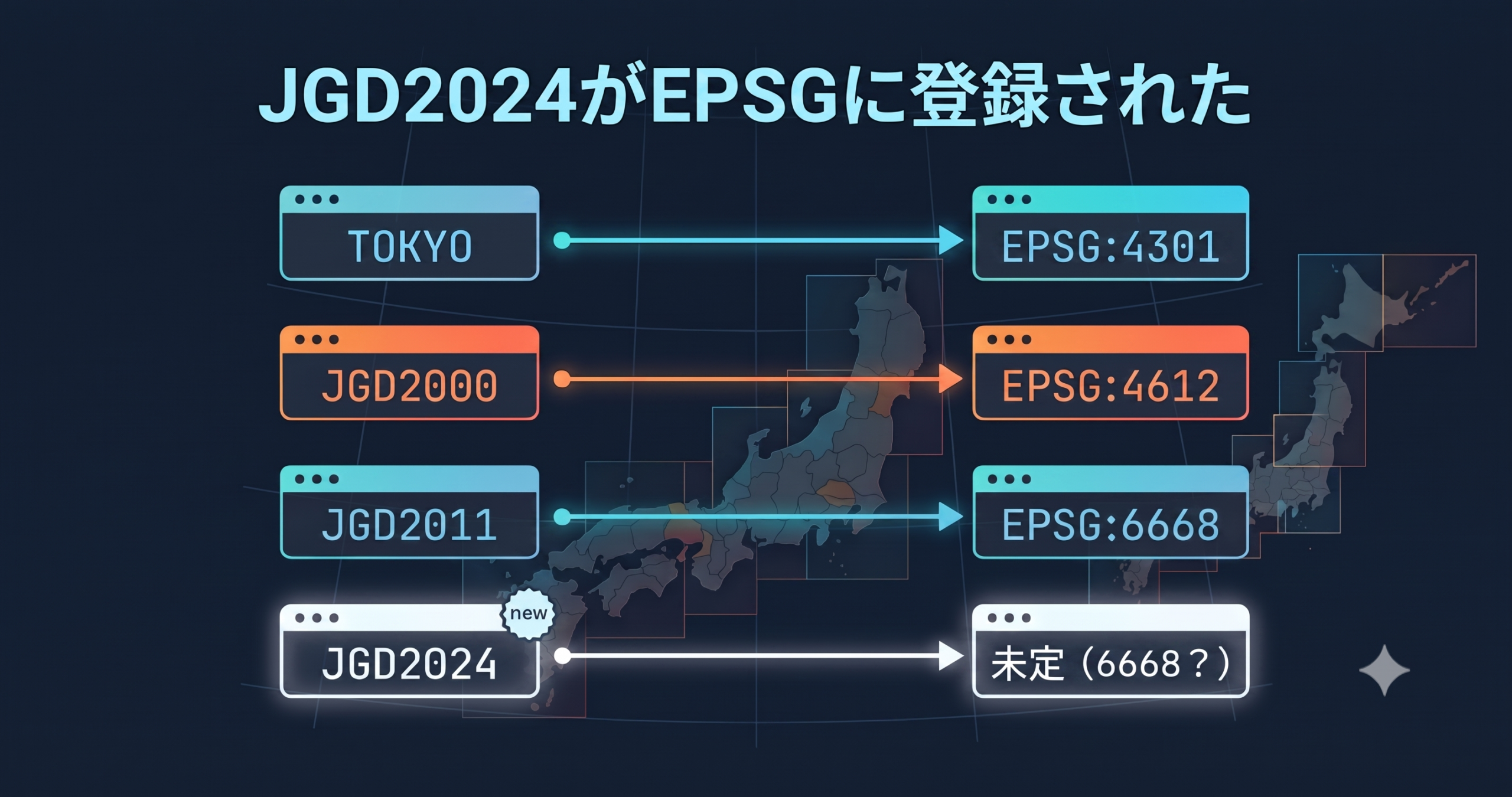 JGD2024がEPSGに登録された — コードで見る日本の座標系と19系