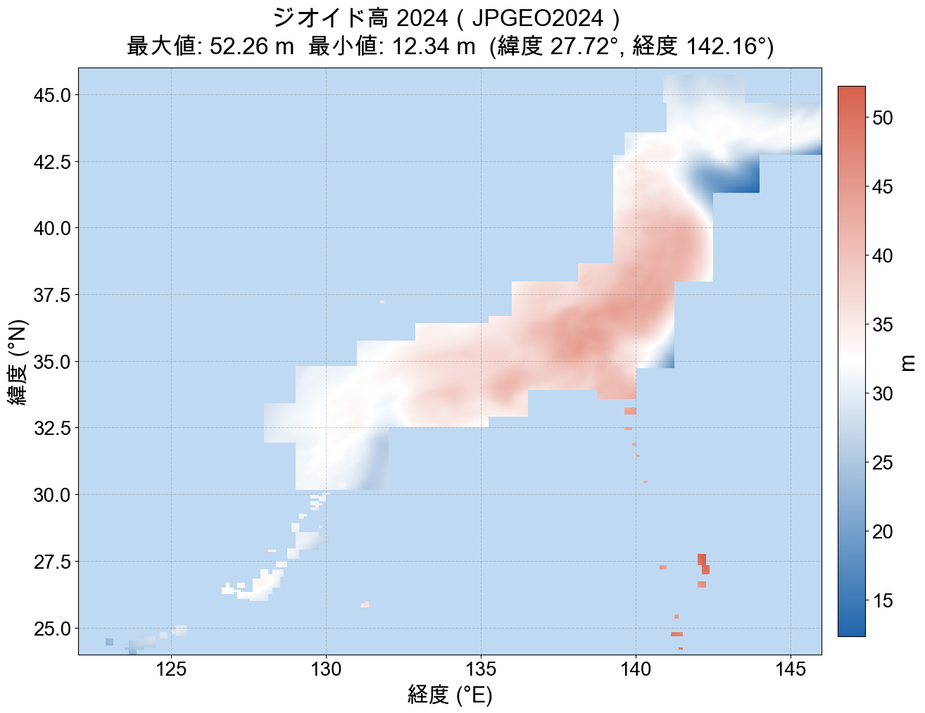 ジオイド2024のISG形式とGML形式の違い