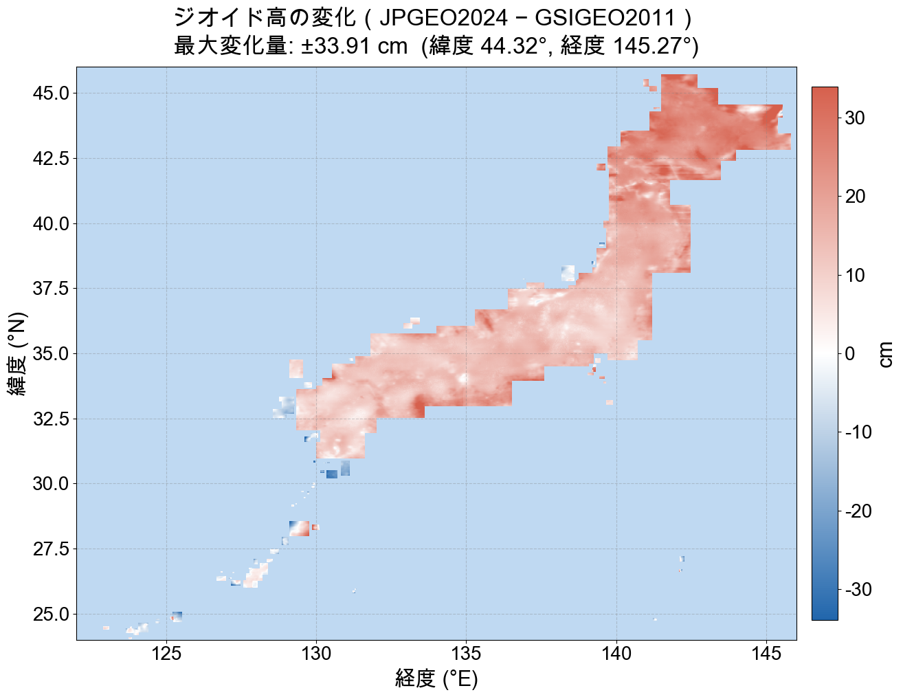 ジオイド2024のISG形式とGML形式の違い
