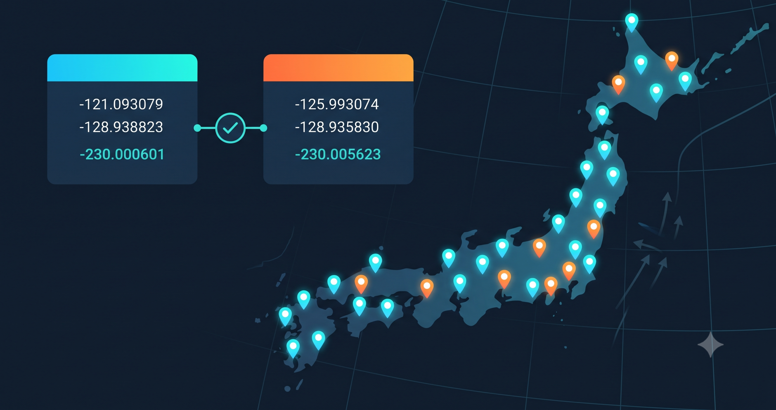 GeoConverterPro の座標変換を国土地理院の公式ツールで全数検証する — TKY2JGD・PatchJGD・SemiDynaEXE・POS2JGD