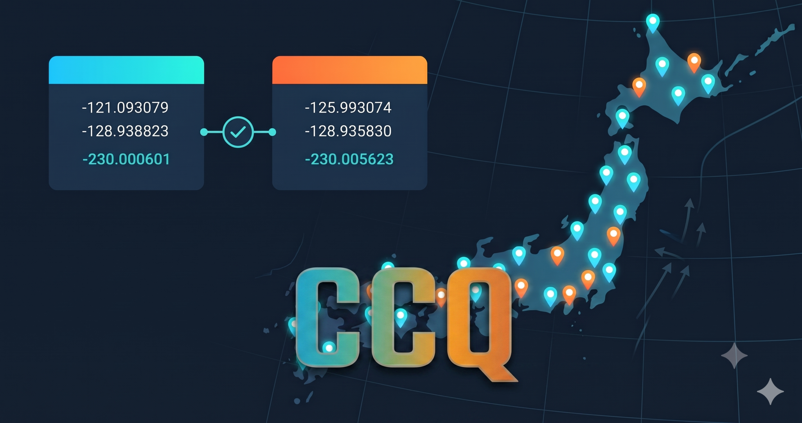 CCQ 座標変換クオリティー — 4隅補正データの充足度