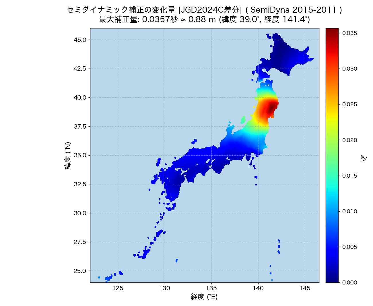 セミダイナミック補正の変化量 jgd2024c差分 SemiDyna 2015−2011（三陸沿岸に集中）