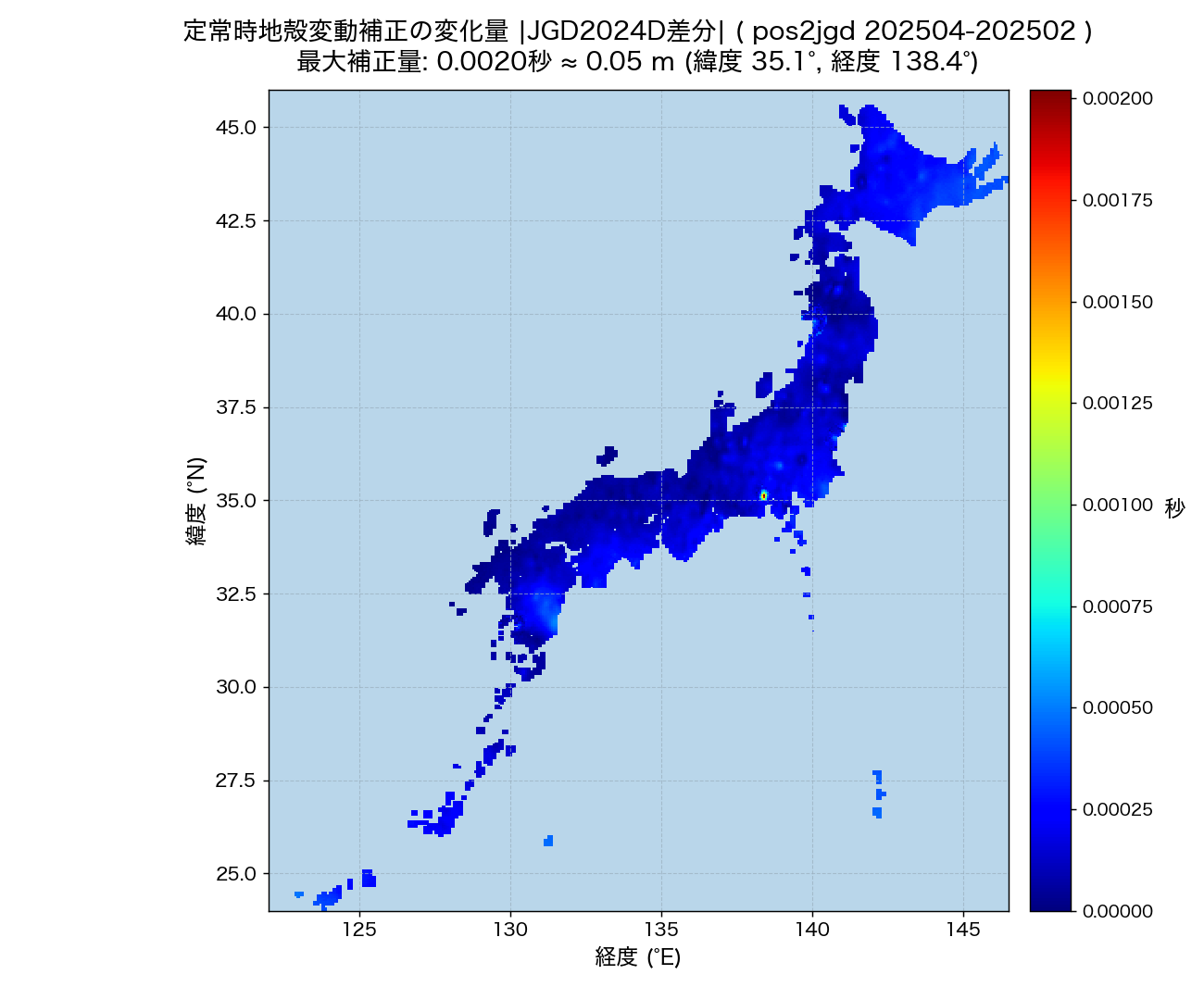 定常補正 202504−202502 経年差分
