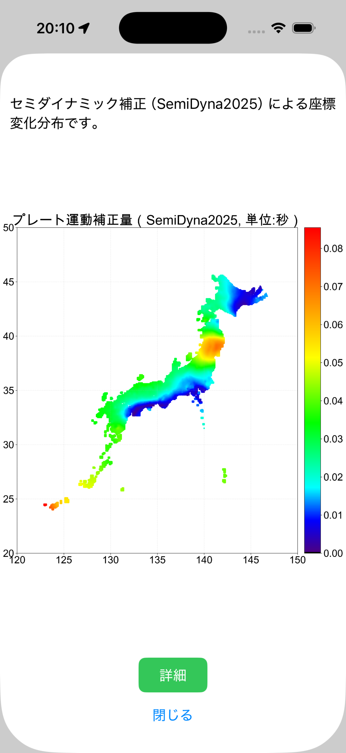 セミダイナミック補正ヒートマップ