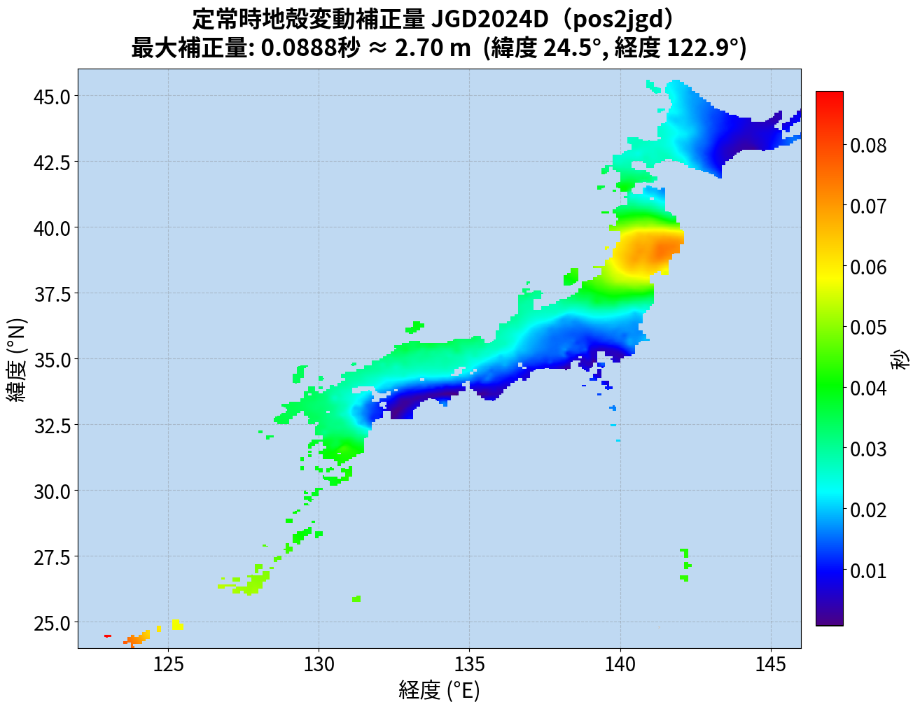 pos2jgd 2026年5月版 総水平補正量