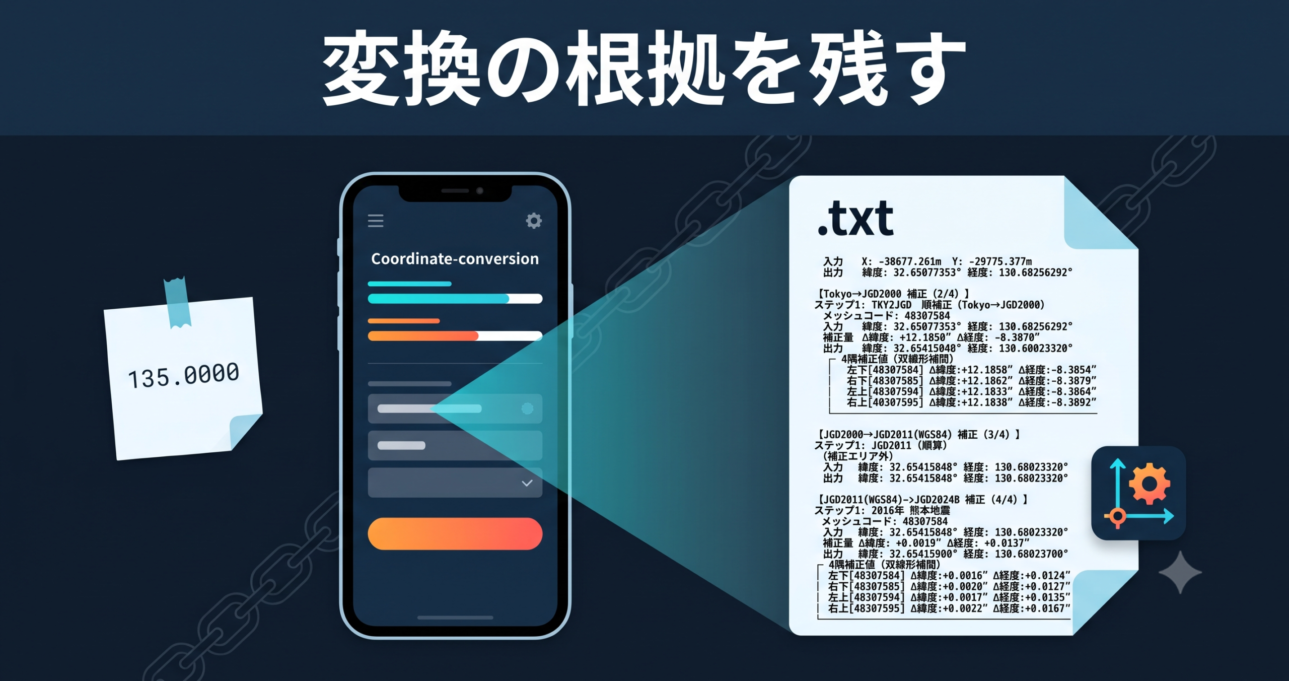 変換の「根拠」をその場で残す — 使用測地系・パラメータをテキスト保存