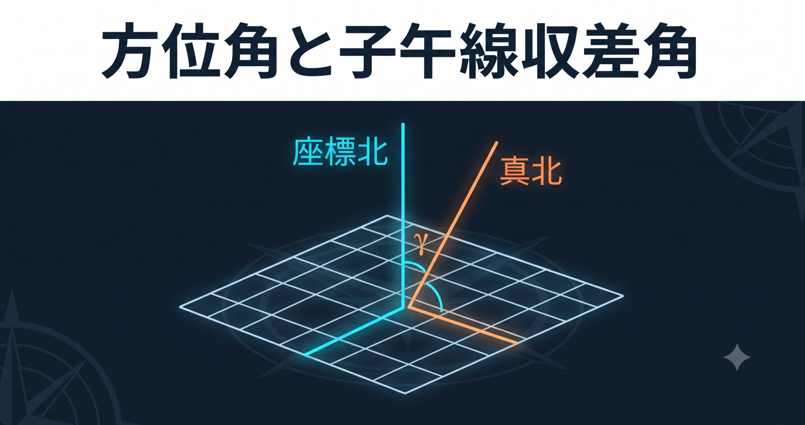 方位角と子午線収差角 — 座標北と真北の角度を計算する