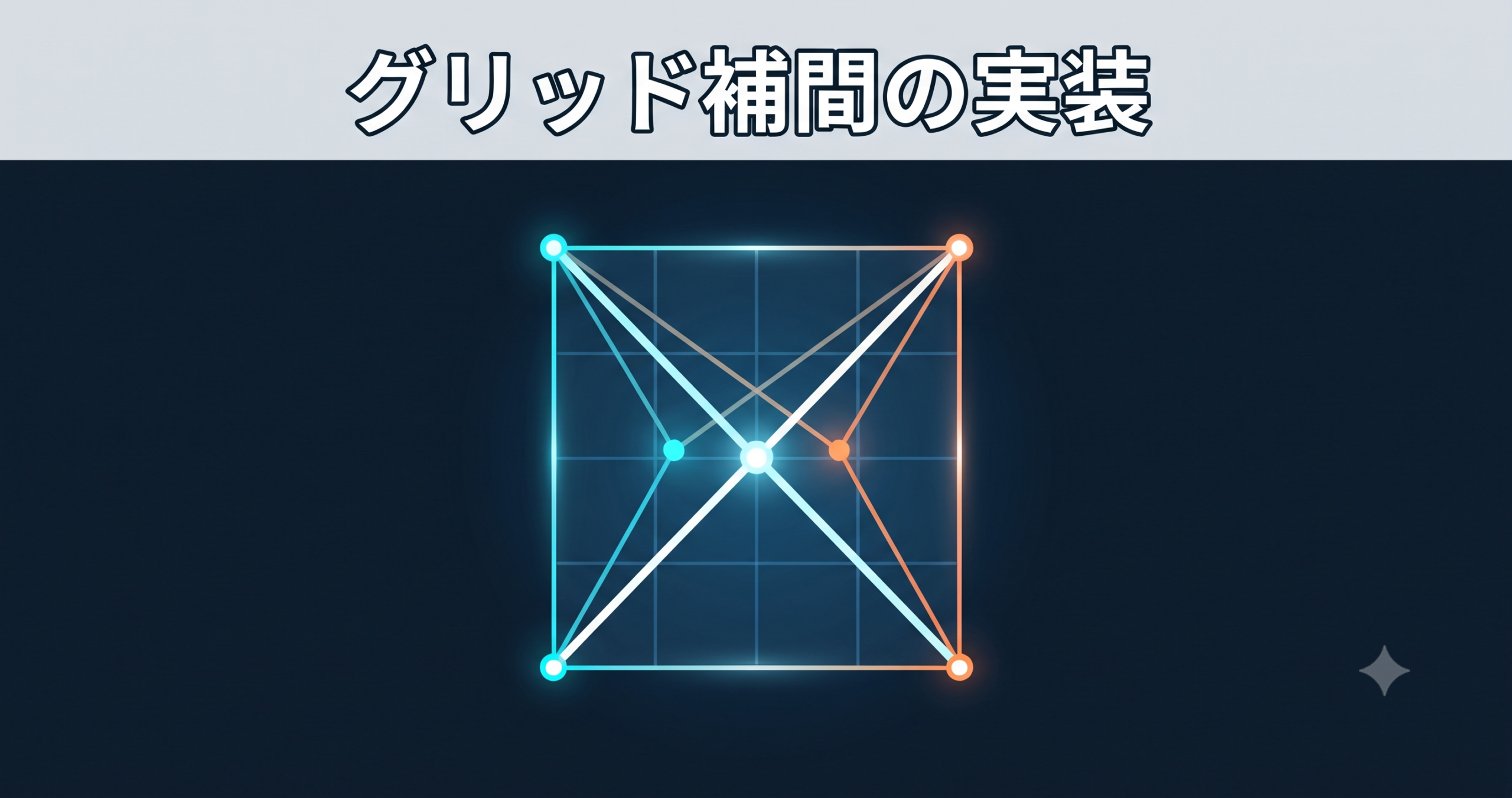 グリッド補間の実装 — バイリニア内挿の中身