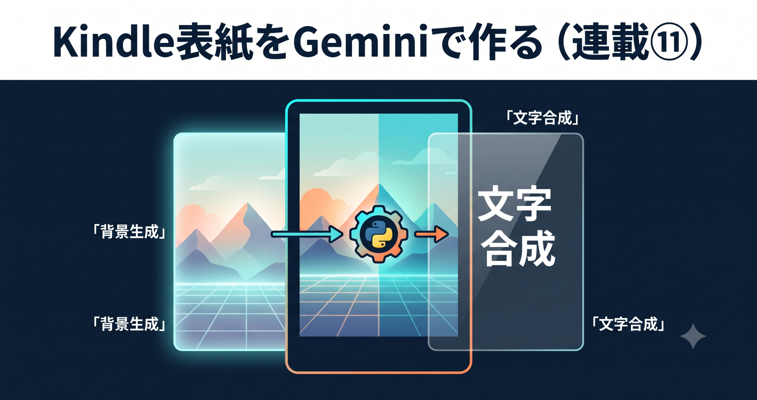 Kindle表紙をGeminiで作る — ベース生成＋Pythonで書名合成（連載⑪）