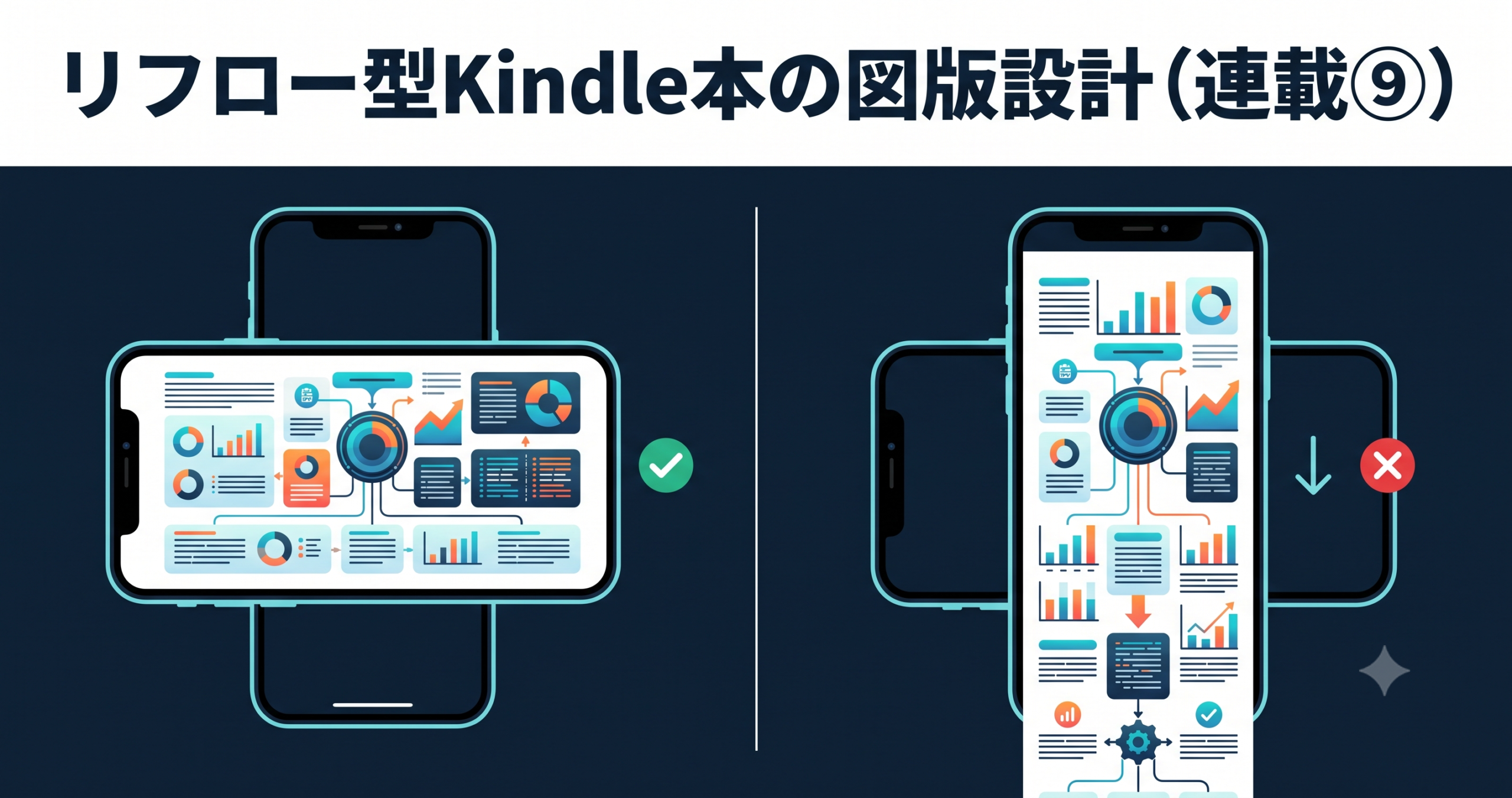 リフロー型Kindle本の図版設計 — 横長で作る・文字サイズ可変に耐える(連載⑨)