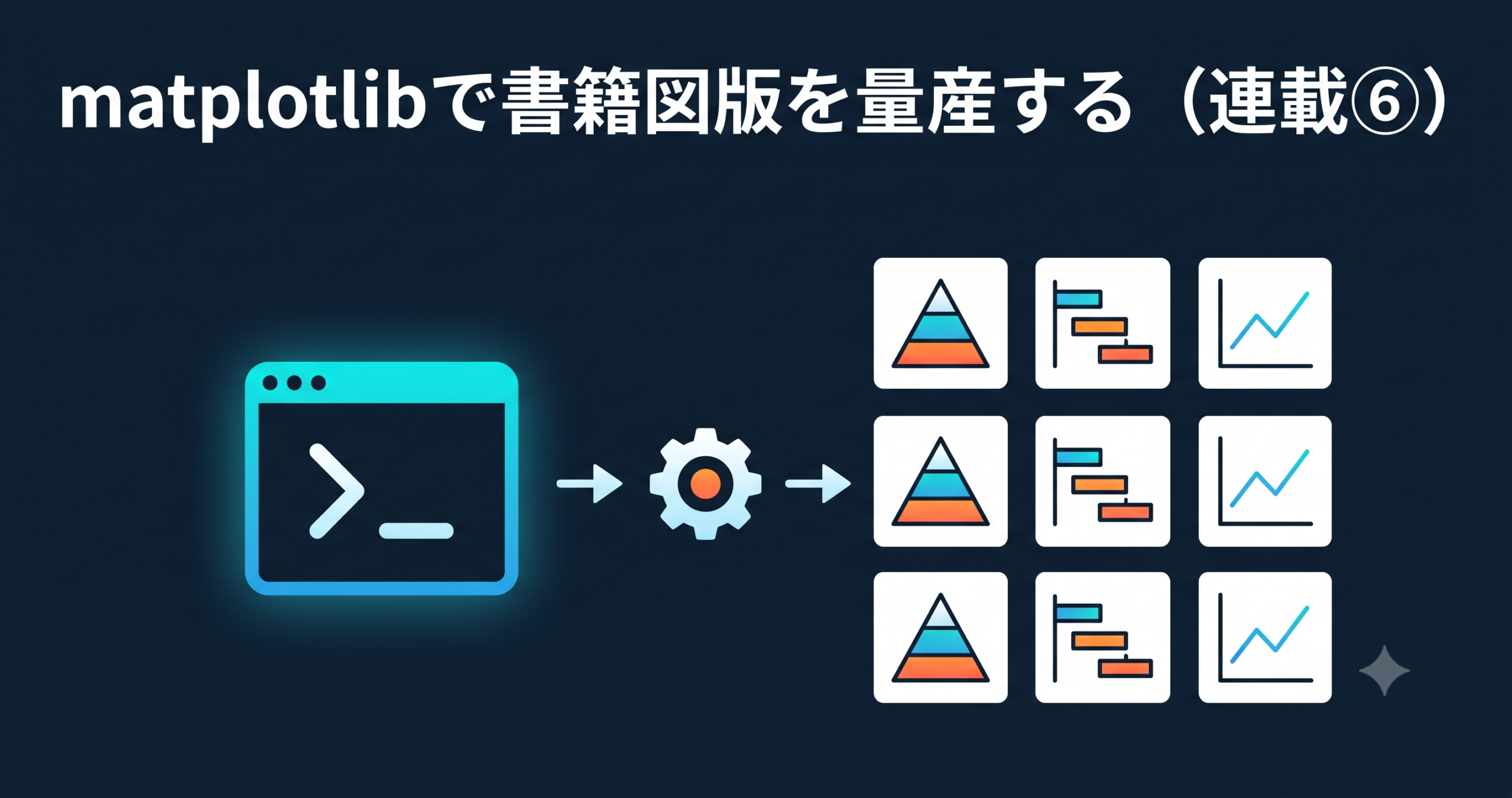 matplotlibで書籍図版を量産する — スクリプト作図の利点と落とし穴(連載⑥)
