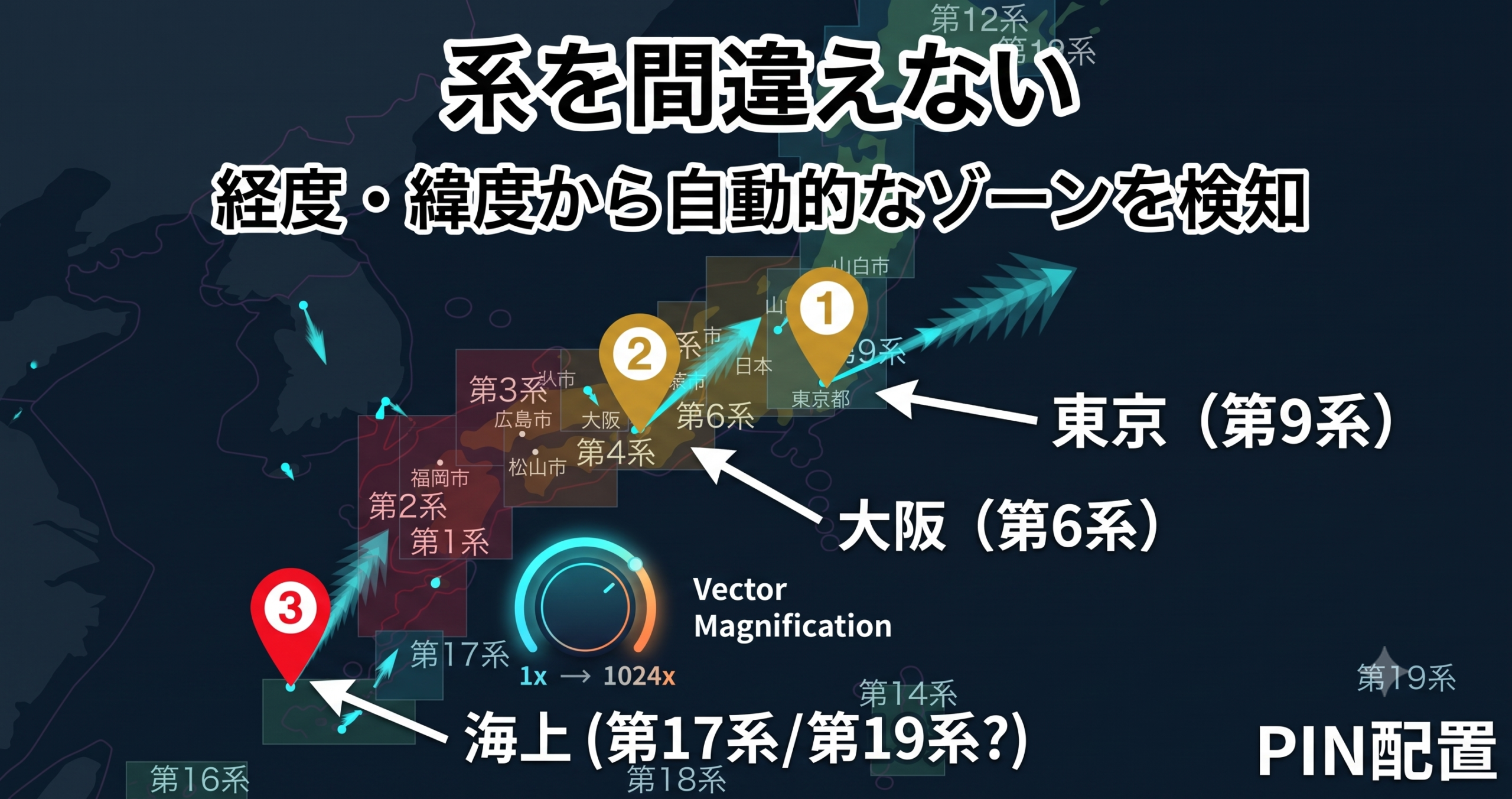 平面直角座標系の「系」を間違えないために — Auto判定の仕組みと県境・離島の注意