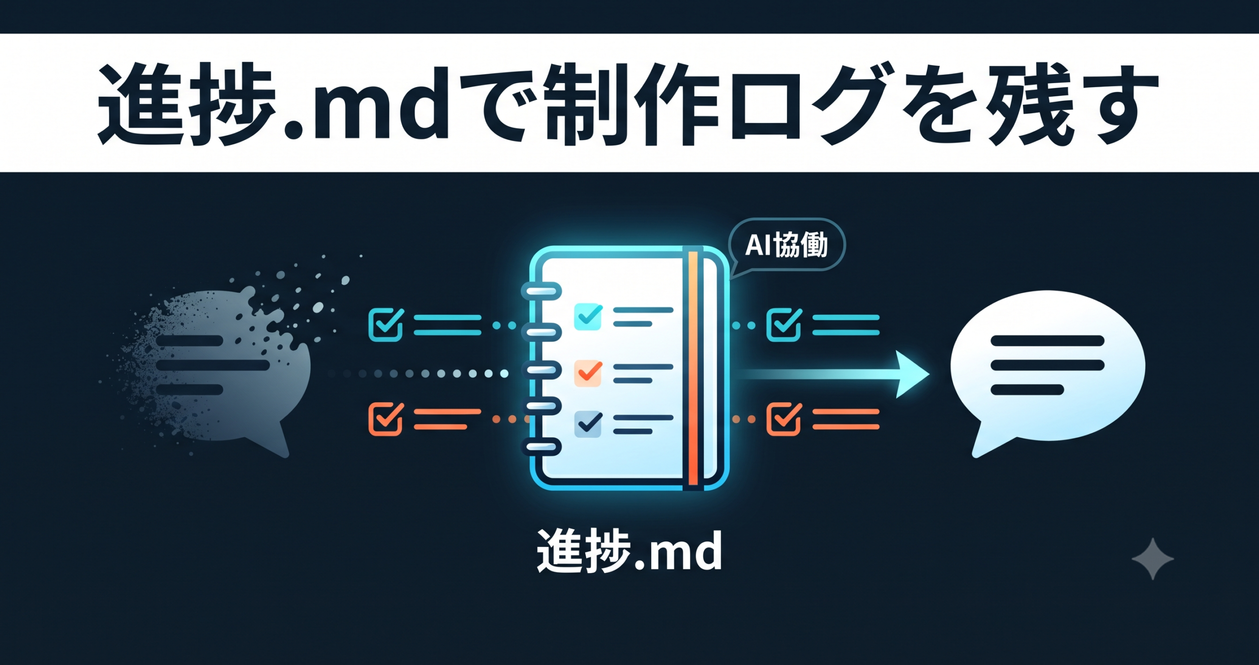進捗.mdで制作ログを残す — AI協働時代の作業記録術（連載㉒）