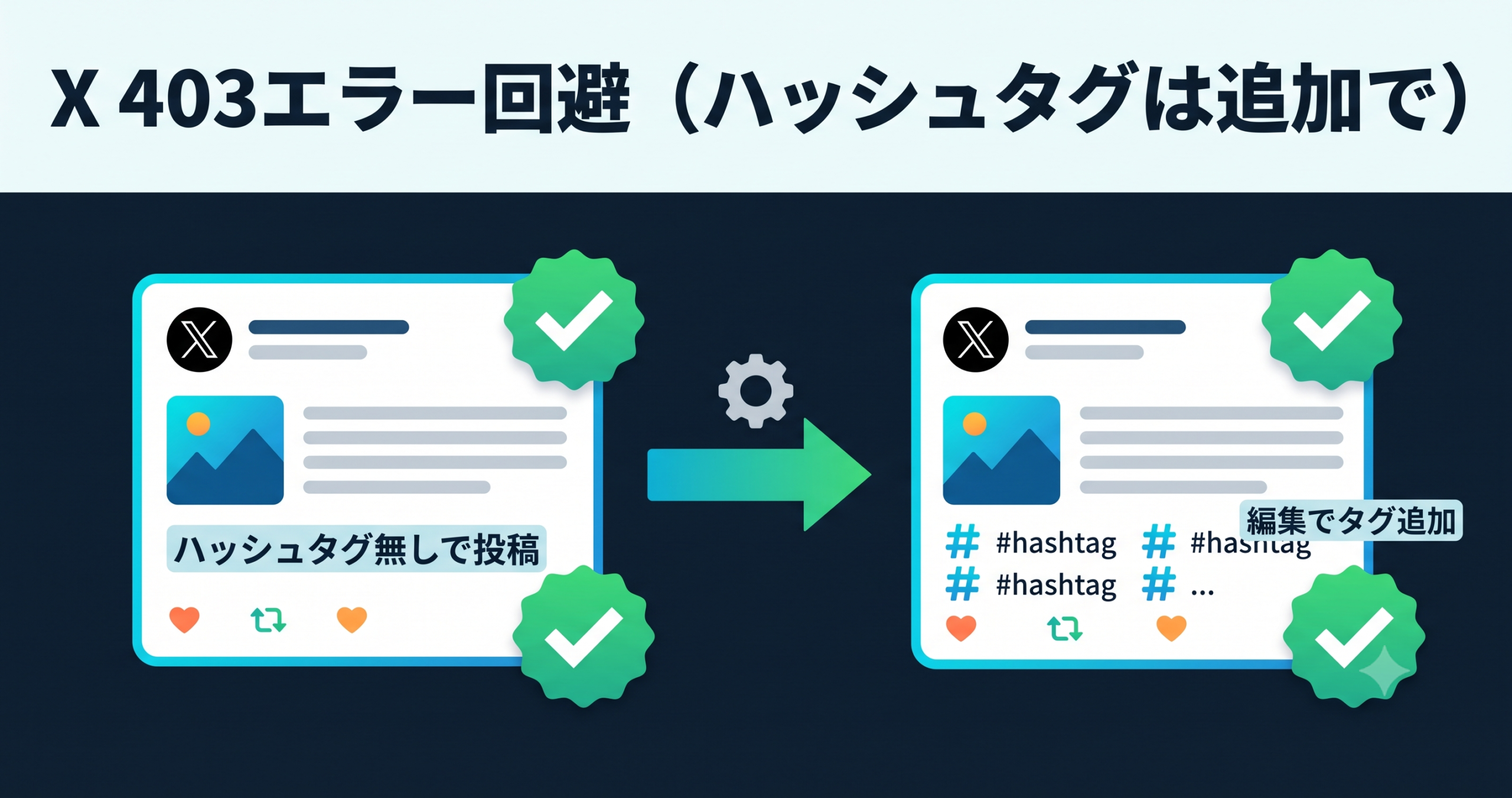 X API の edit_options でハッシュタグ投稿の403を自動回避する — 「ハッシュタグ無しで投稿 → 編集で追加」を全自動化