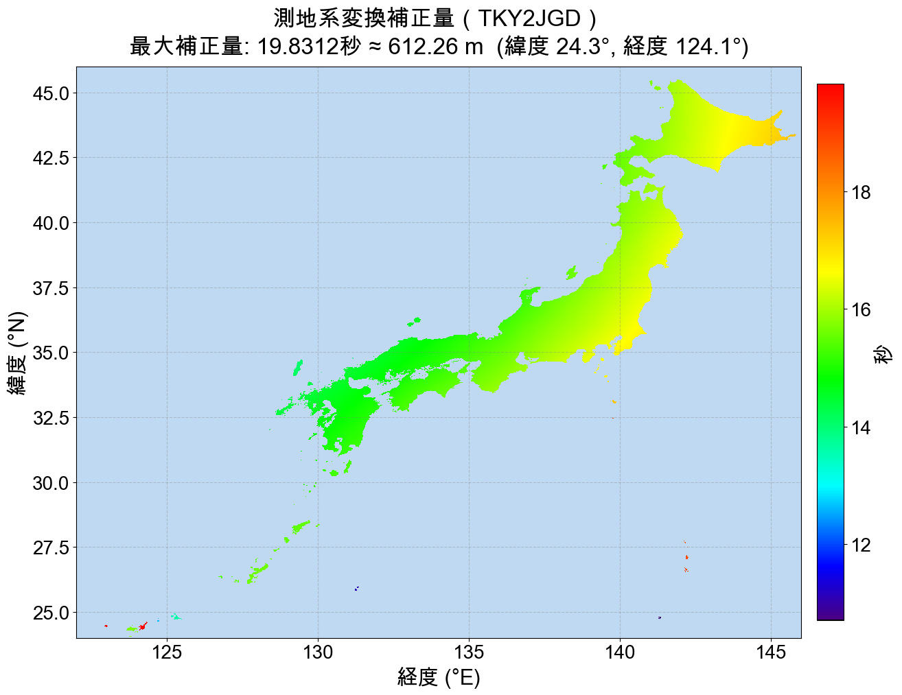 旧日本測地系から世界測地系への補正量の全国分布