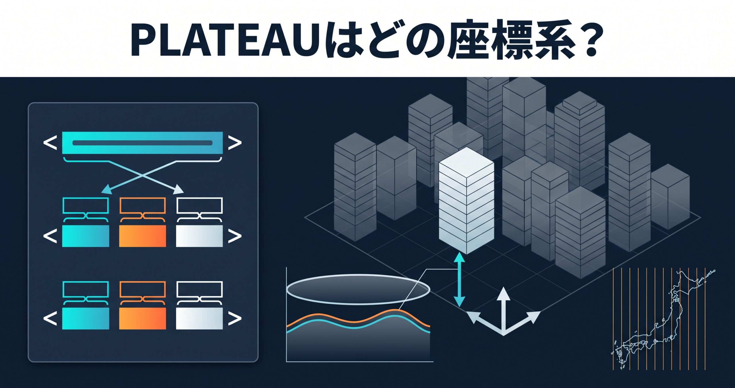 PLATEAUの3D都市モデルはどの座標系? — CityGMLに書かれるEPSG:6697と、緯度・経度・標高という並び順