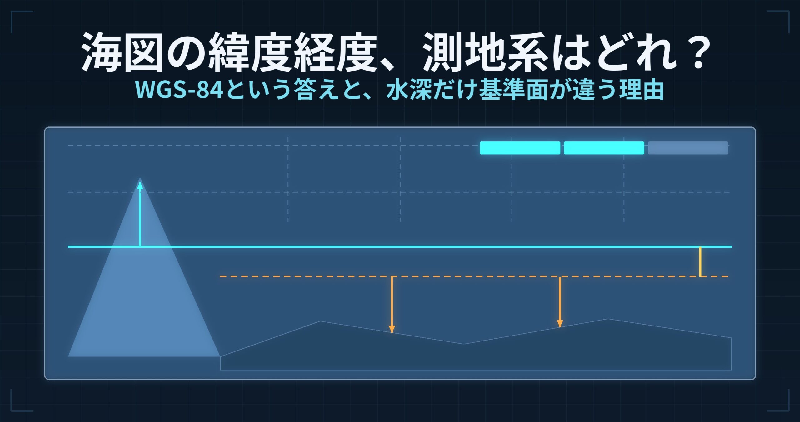 海図の緯度経度、測地系はどれ? — WGS-84という答えと、水深だけ基準面が違う理由